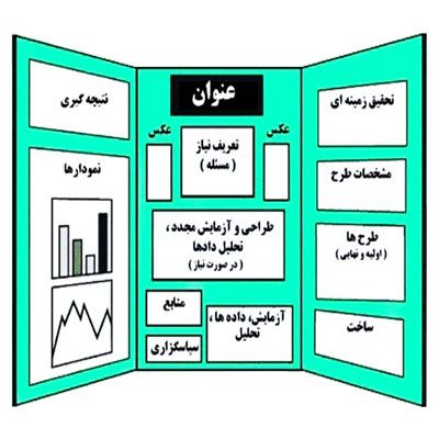 دانلود طرح جابر درمورد انرژیهای نو